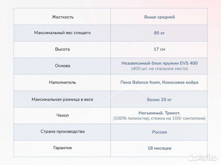 Оптима О-Премиум 2 90х195