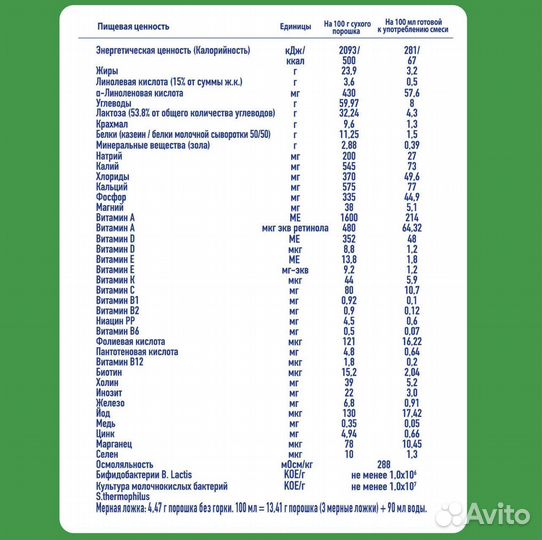 Детская смесь 400г