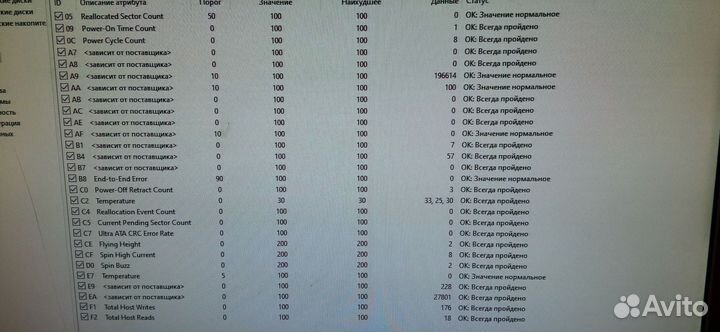 Жесткий диск 750 гб 3.5 бу