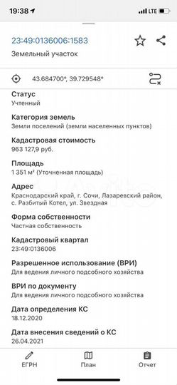 Участок 13,5 сот. (ИЖС)