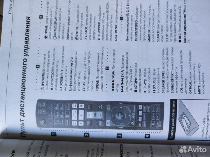 Саундбар Blu-ray 3D hlx50w