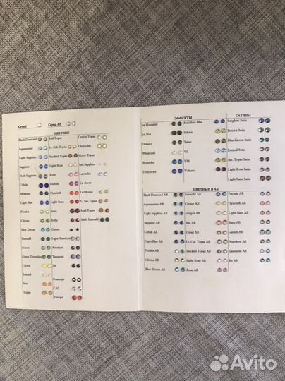 Стразы холодной фиксации