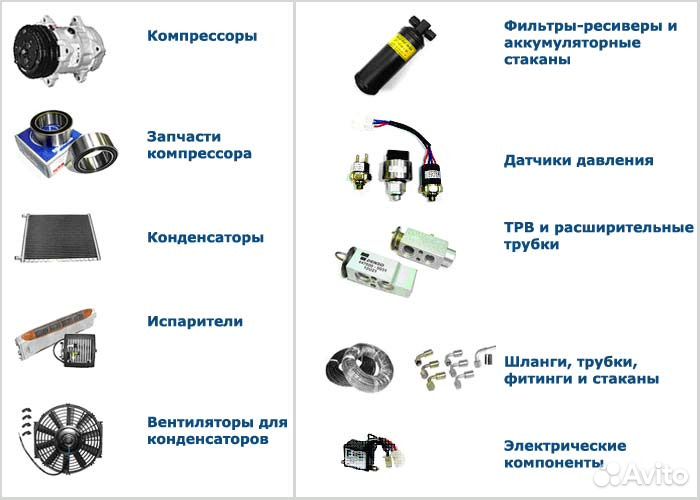 Ремонт Авто Кондиционеров