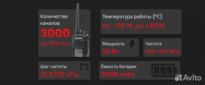 Радиостанция Comrade R7 DMR NEW