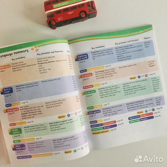 Kids box учебники новые, 1-4 уровни