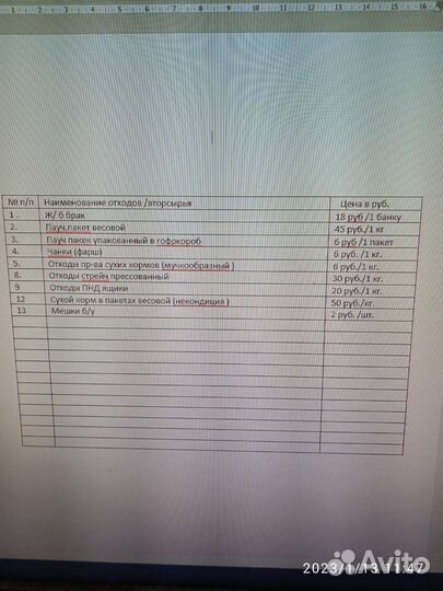 Товары для животных