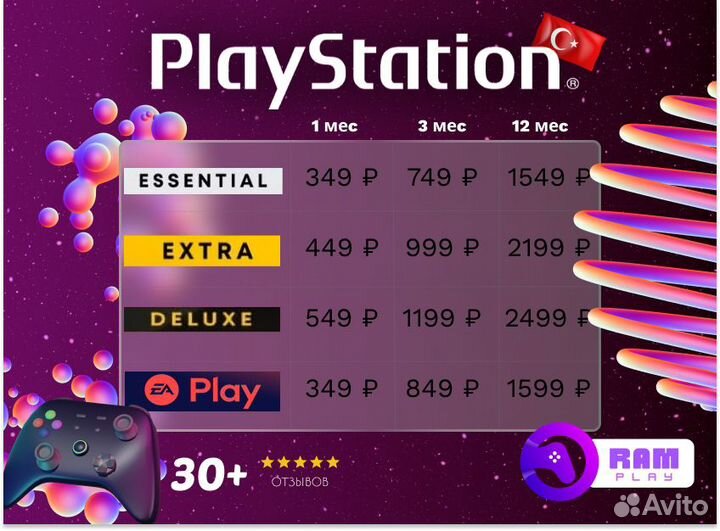 Игры для PS4 PS5, подписки Playstation