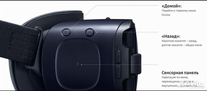 Samsung Gear vr очки виртуальной реальности