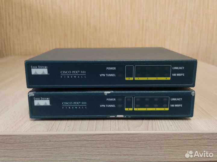 Сетевой экран Cisco pix 501
