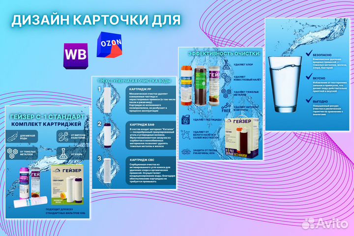 Инфографика для wildberries. Графический дизайнер
