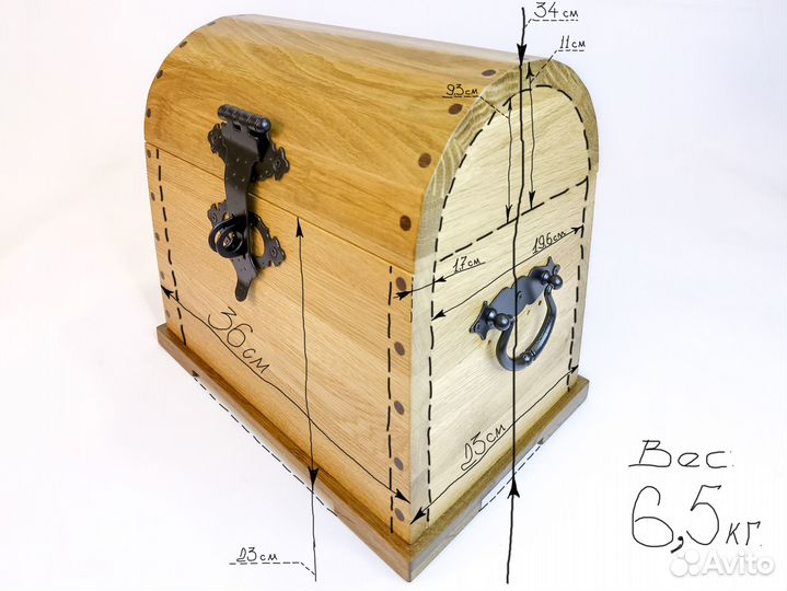 Сундук (хлебница)