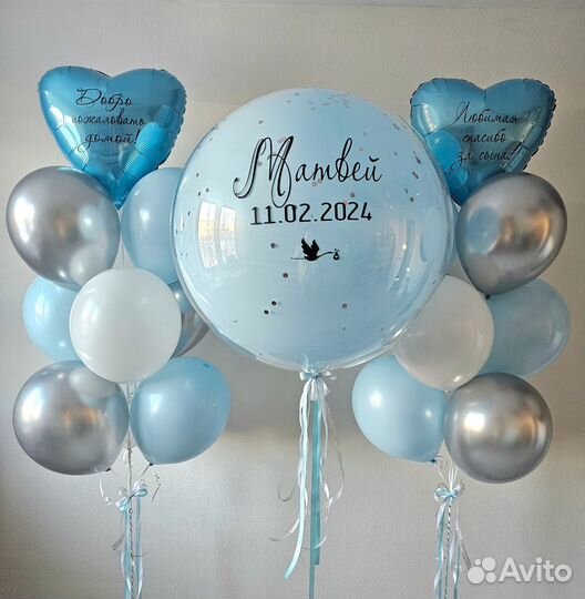 Воздушные шарики на выписку
