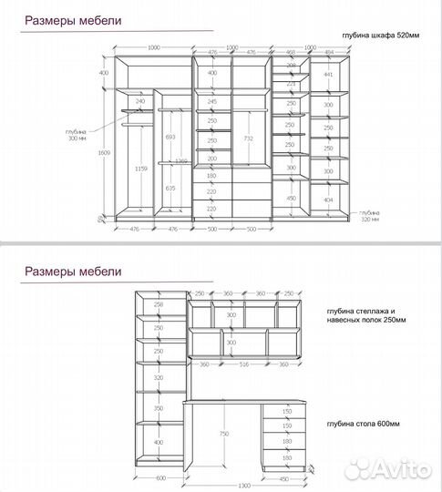 Проектирование корпусной мебели. Мебель на заказ
