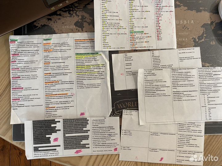 Шпоры русский язык егэ