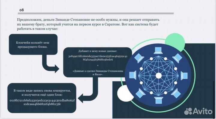 Создание презентаций