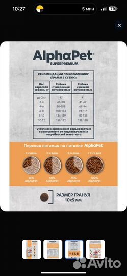 Корм для собак