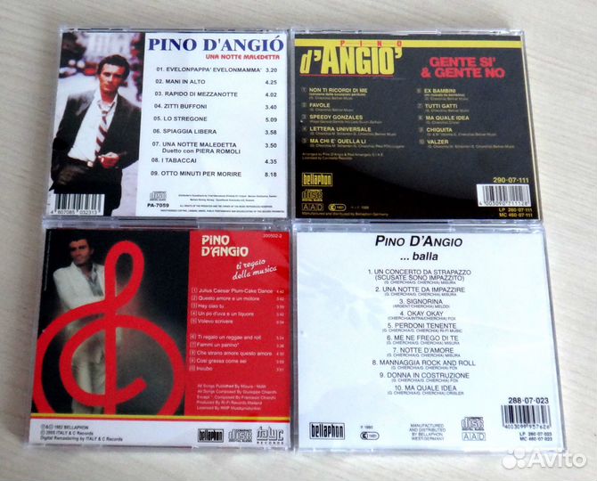 Italo Pop / Итальянская эстрада 70-80х