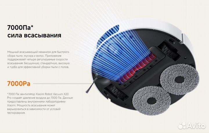 Робот пылесос Xiaomi Robot Vacuum X20 Pro RU NEW