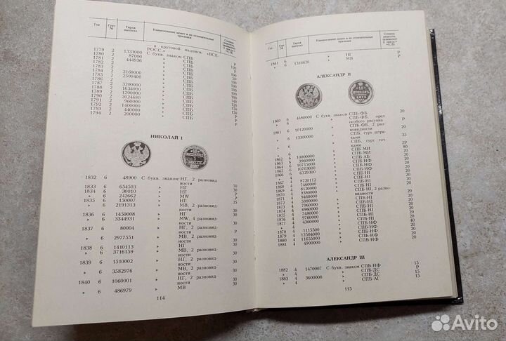 Монеты России 1700-1917, Орлов А.П