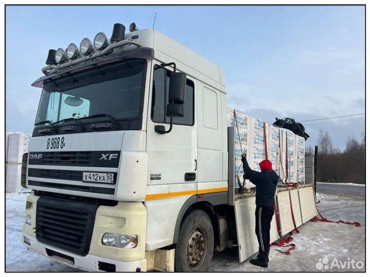 Газобетонные блоки пеноблоки