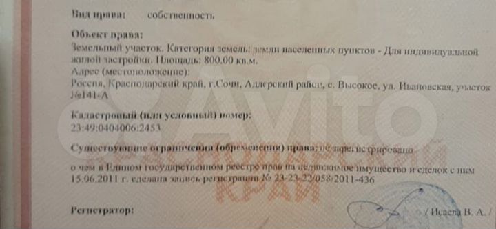 Участок 8 сот. (ИЖС)