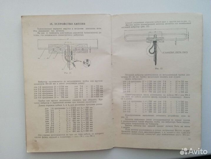 Инструкция телевизор Беларусь - 5