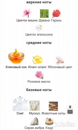 Распив Dolls Moth and Rabbit, 1 мл