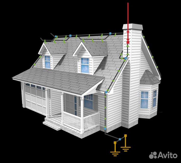 Менеджер -техник-специалист по молниезащиты
