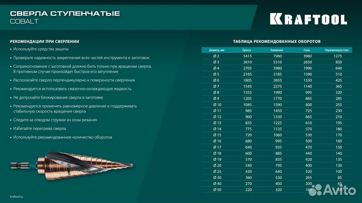 Сверло ступенчатое 4-32 мм, 15 ступеней kraftool c