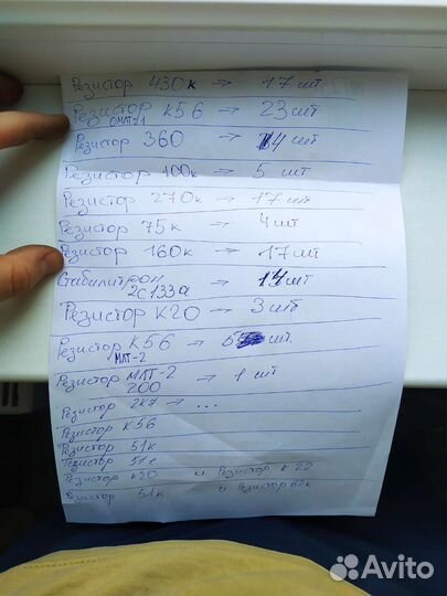 Резисторы СССР