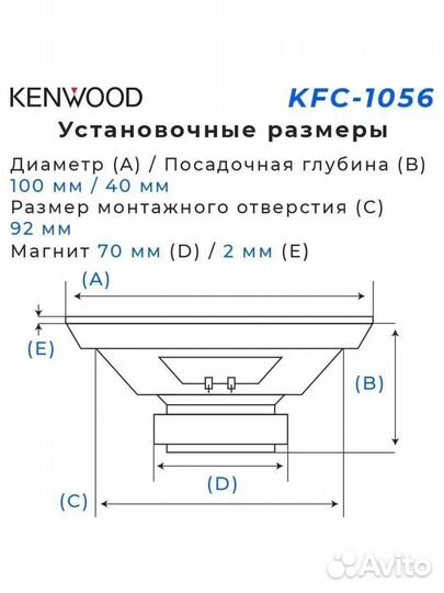 Колонки Kenwood 10см 120w