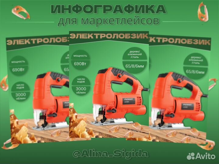 Инфографика для маркетплейсов