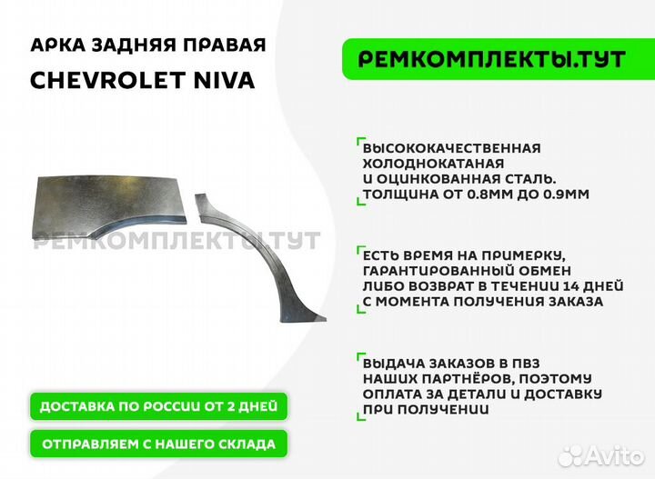 Арка задняя правая Chevrolet Niva