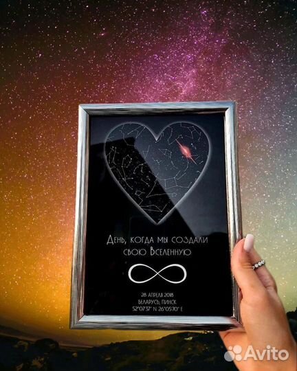 Карта звёздного неба