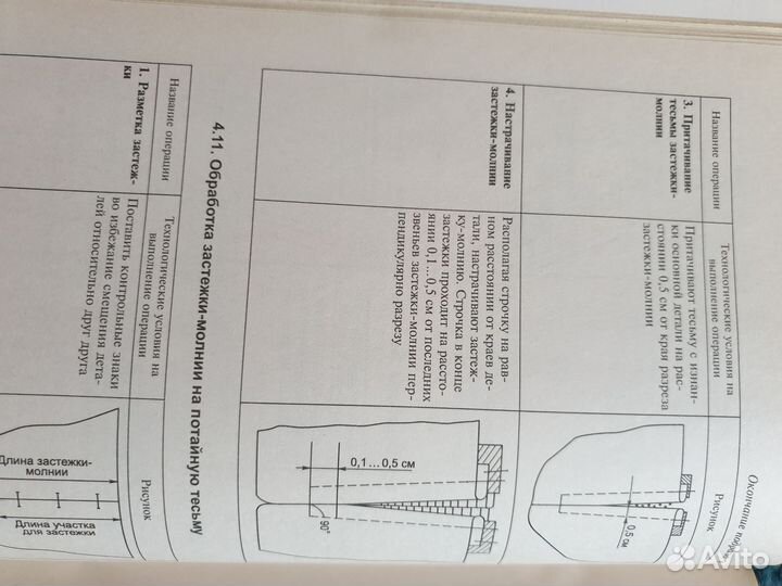 Пособие для портного. Учебник