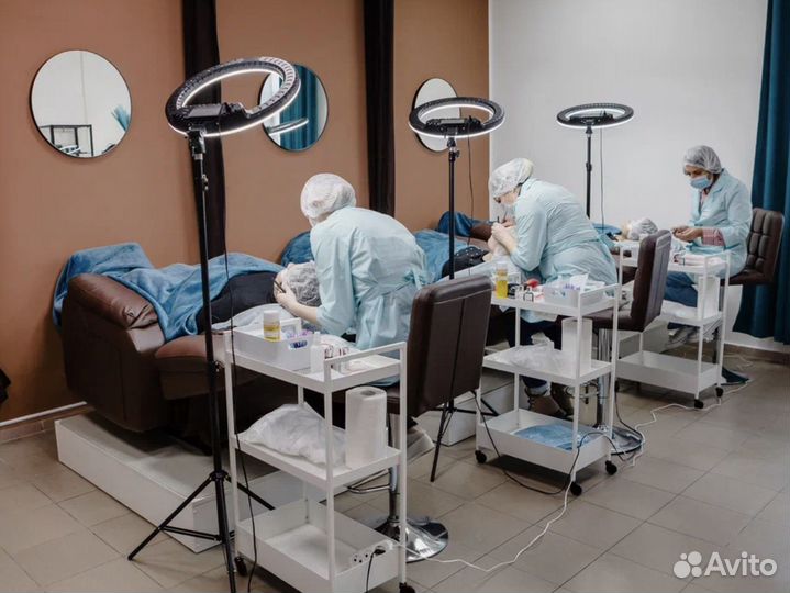 Франшиза студии красоты