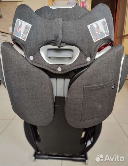 Детское автокресло cybex