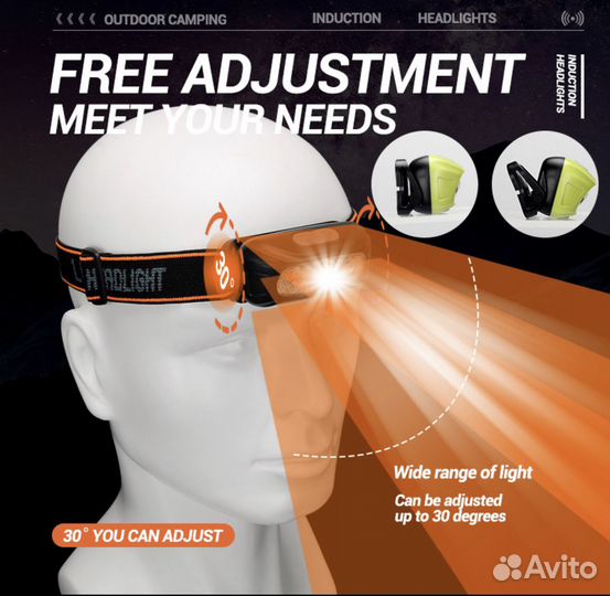 Налобный фонарь перезаряжаемый, датчик включения