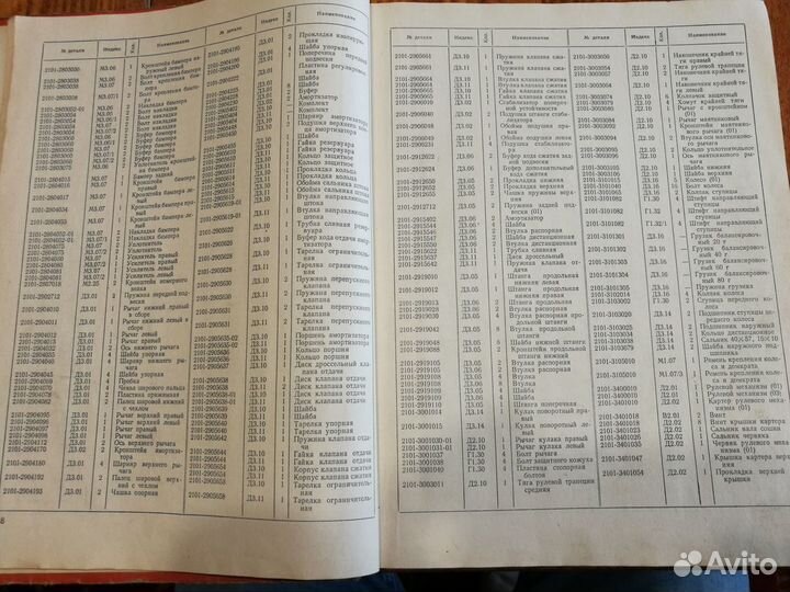 Каталог деталей а/м 