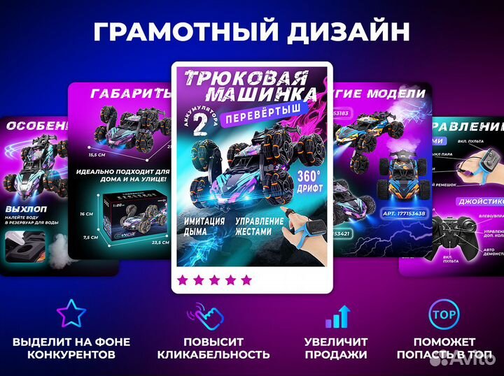 Инфографика для маркетплейсов, дизайн карточек WB