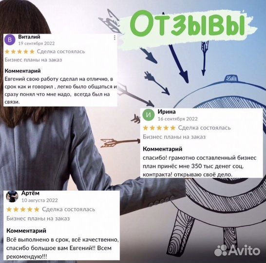Бизнес планы на заказ