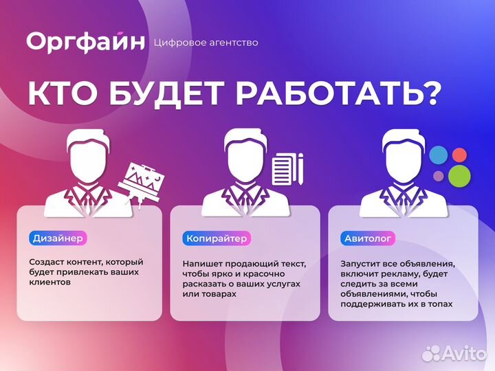 Авитолог / Услуги Авитолога / Продвижение бизнеса