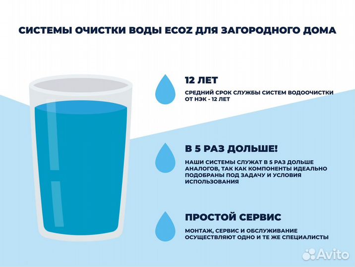 Отчистка воды от железа для дома