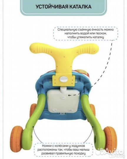 Ходунки детские study walker 3 в 1 от Amarobaby