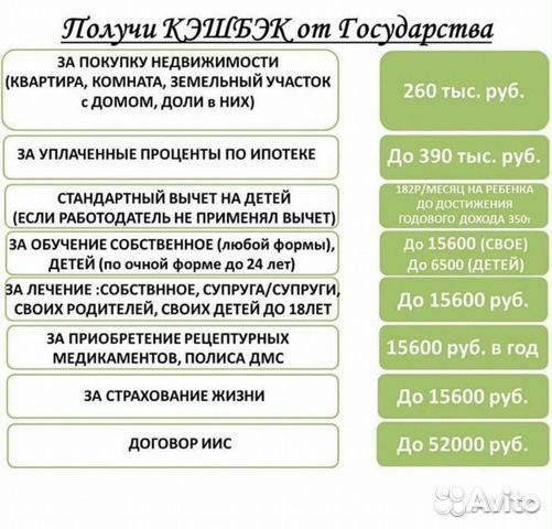 Декларация 3-ндфл удаленно с Гарантией, вычеты