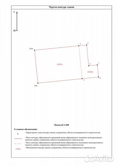 Технический план, Межевание, Схема на кпт