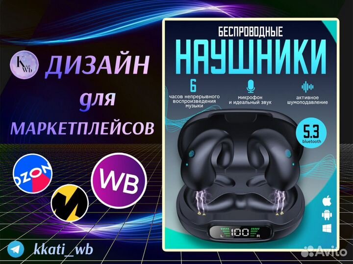 Инфографика для маркетплейсов
