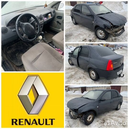 Кузов Renault logan разбор