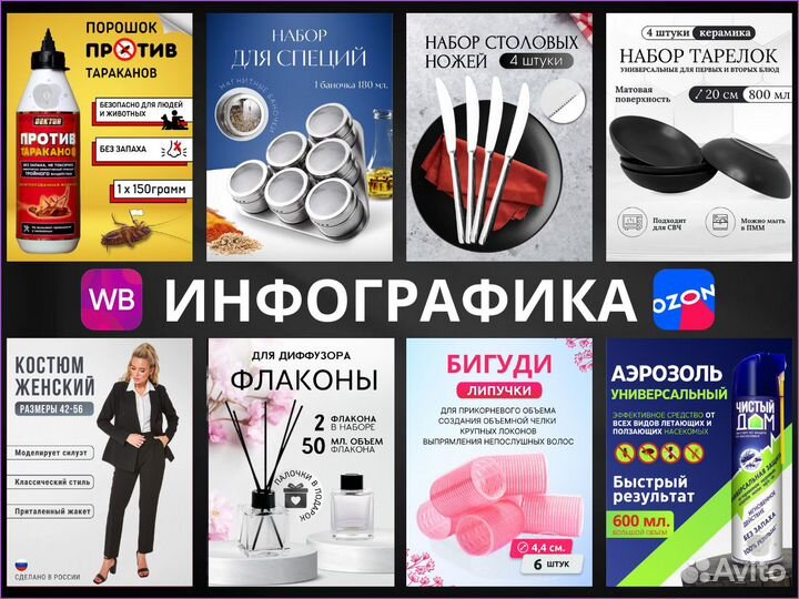 Инфографика для маркетплейсов вайлдберриз озон