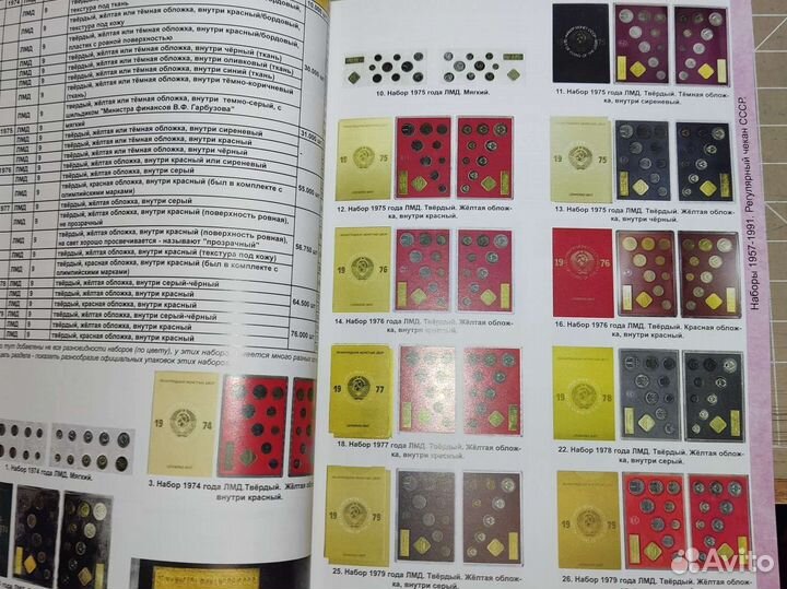 Каталог монет России с 1918г по 2024гг 18выпуск